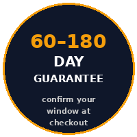 60 to 180 day money-back guarantee; window depends on payment method